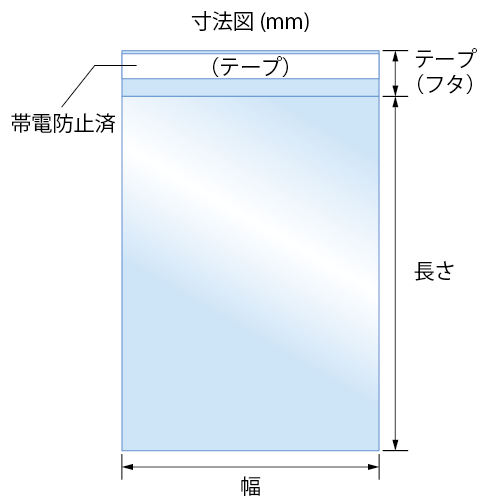 Opp 袋 と は