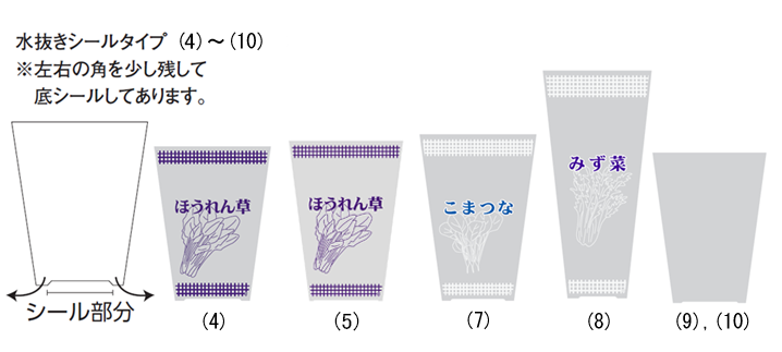 水抜きシールタイプ