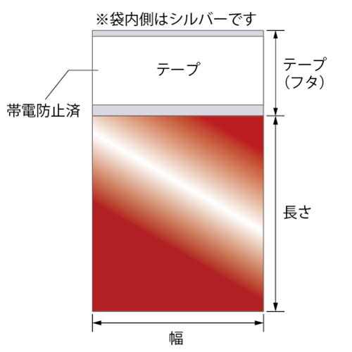 ˡ(mm)