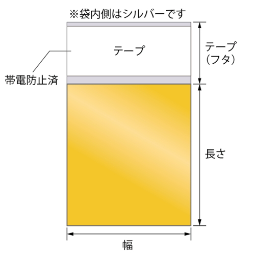 ˡ(mm)