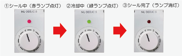 何でも揃う SURE 卓上シーラーカッター付200mm NL203JC5 2585270