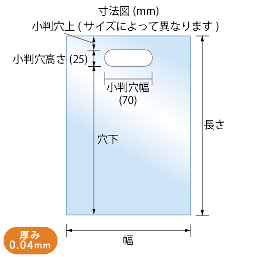 ˡ(mm)