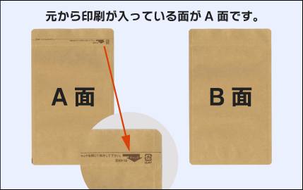 元からプラマーク等が印刷されている面がA面です。