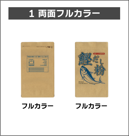 1 両面フルカラー