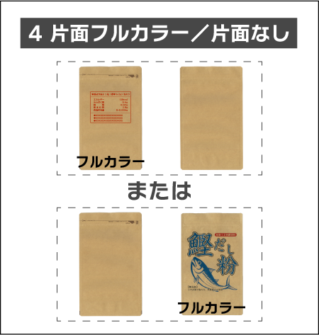 4 片面フルカラー/裏なし