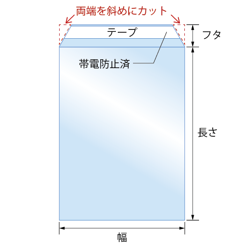 テープ付き袋｜製袋方法｜OPPの基礎知識｜OPP袋の激安ネット販売 袋の